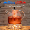 1500 ml (52 oz) glass teapot with removable infuser,